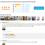 Plusgin Đánh Giá Sản Phẩm Chuyên Nghiệp